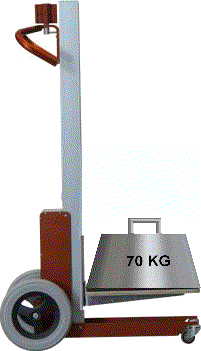 Sækkevogn med elektrisk lift